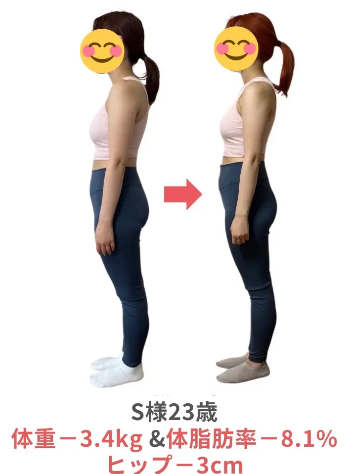 Sさまのビフォーアフター